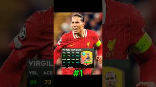 DLS 26 Top 8 Best CB You Must Sign! 🔥#dls26top8cb#dls26tips#viralshorts #foryou