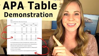 How to create an APA formatted Table in Google Docs: FULL TUTORIAL