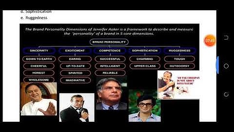 MM 324, PBM,Unit-4, Lecture No. 28, Brand Personality & Brand Awareness, Vikas Mahalawat