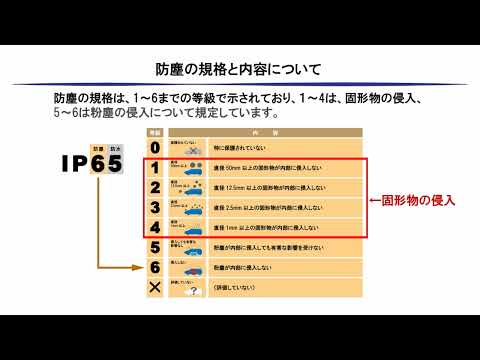 電子はかりの防塵・防水性能について
