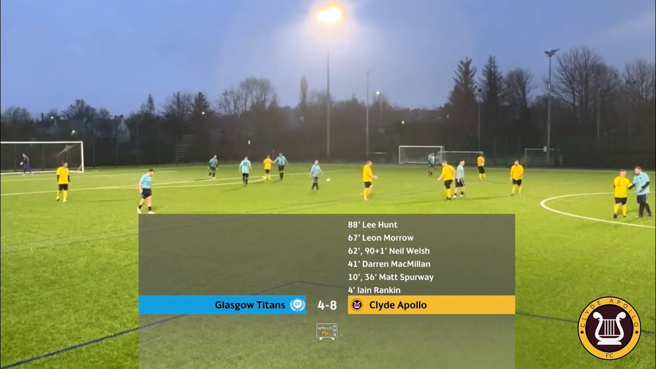 HIGHLIGHTS | Glasgow Titans vs Clyde Apollo FFIT | WFA Championship | Sunday 7th December