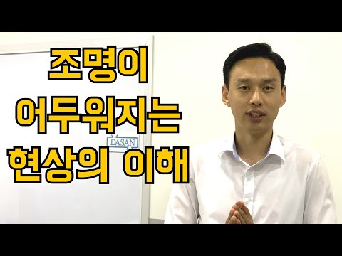 |<strong>전압강하</strong>, 플리커현상