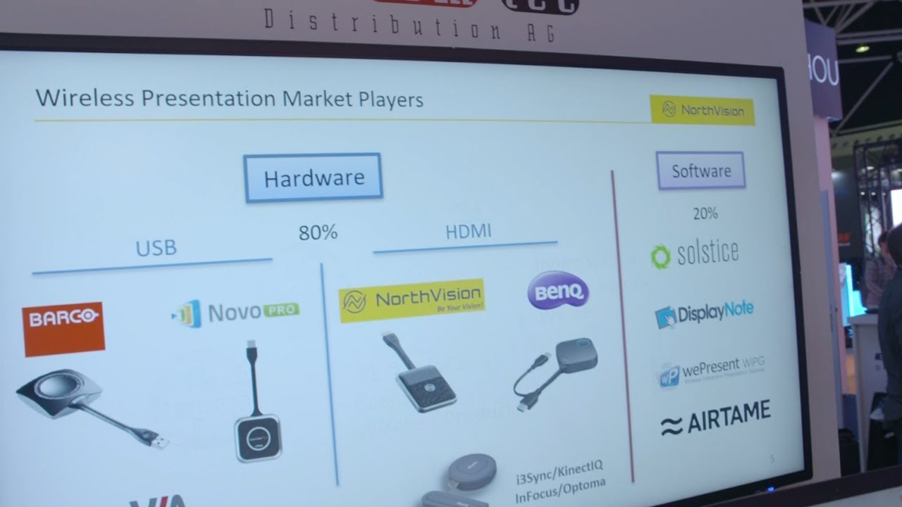 Besuch bei Distributor syscomtec, ISE 2020