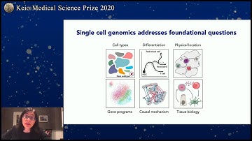 Webinar: Dr. Aviv Regev - Keio Medical Science Prize 2020