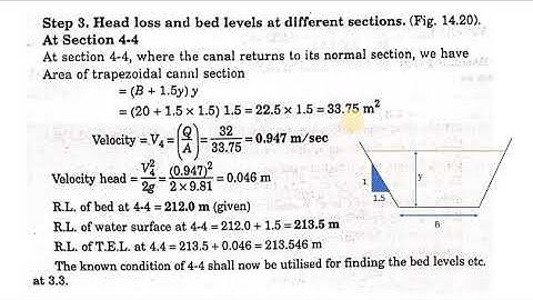 B TECH S6 CE302 DESIGN OF HYDRAULIC STRUCTURES MODULE 3 DESIGN  1 PART 3