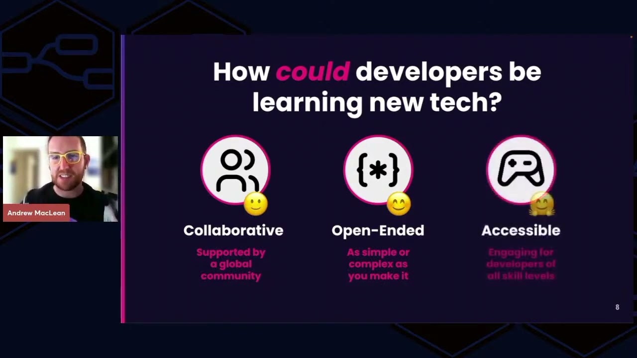 Node-RED Con 2022 - Andrew MacLean