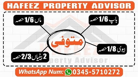 وراثت کی تقسیم کا طریقہ ایک اور مثال کے ساتھ، عول کا اصول،wirasat ki takseem