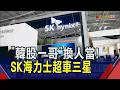 SK海力士登上"韓股股王"終結三星25年霸主地位！記憶體缺貨潮旺宏.南亞科亮燈 華邦電漲1.6%｜非凡財經新聞｜20260622