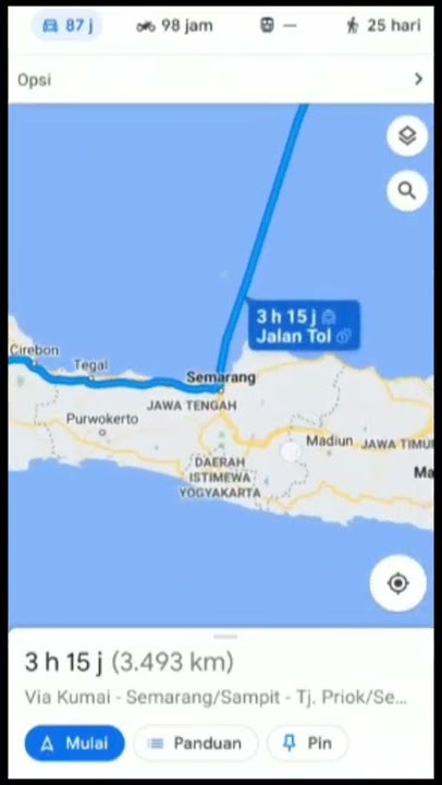 LDR versi Bestai - Mario G Klau | kita di jauhkan oleh jarak