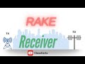 Rake Receiver | Explained in detail | ClassKarlo #exam prepartion