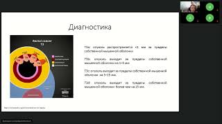 Подготовка к экзамену ESMO. Опухоли ЖКТ