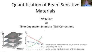 Quantification of Beam Sensitive Materials by EPMA