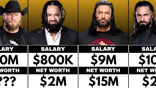 WWE Wrestlers Salary & Net Worth In 2026 | wrestlinginc