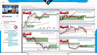Forex.Today | Tuesday 1 June 2021 | Live Forex Trading Session  | Live Forex Training