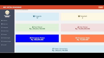 Sourcecode Aplikasi Koperasi BMT Berbasis Web