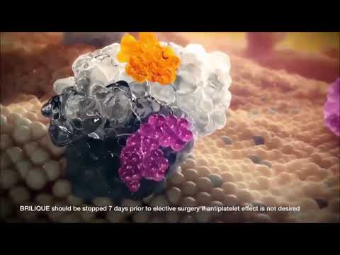 BRILIQUE® (ticagrelor) Mechanism of Action