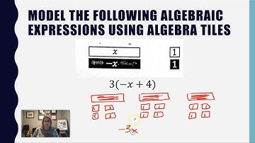 Modeling Algebraic Expressions Using Algebra Tiles Video Notes