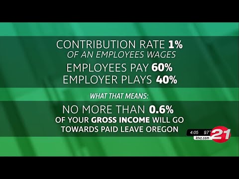 Paid Leave Oregon employer, worker contributions to start in January, benefits in September 2023