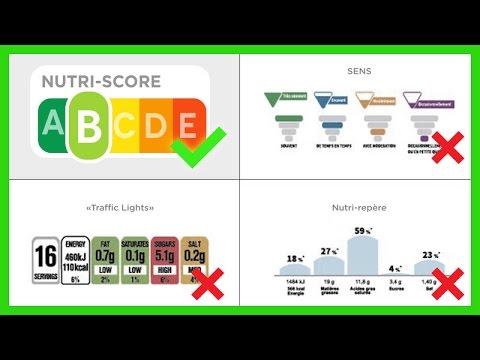 Vidéo: Qu'est-ce que le 5cs ?