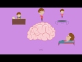 شرح مبسط للأطفال عن كيفية عمل الدماغ - How Your Brain Works