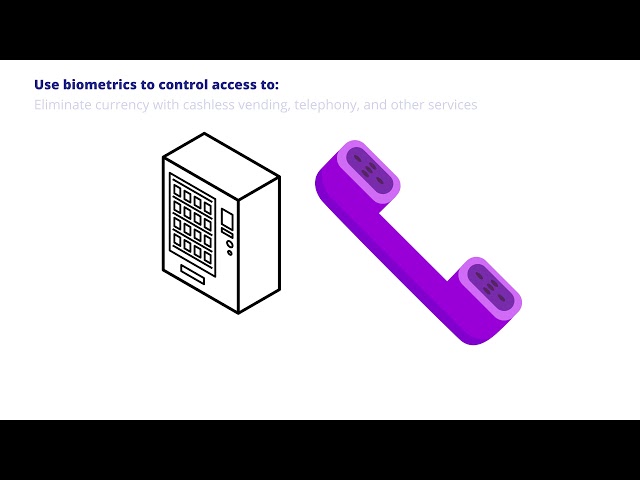 Argus TrueID biometric solutions within prisons