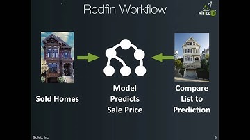 4th WhizzML Training Session  - Real-world Machine Learning Workflows