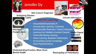 Learning Interpretable Models on Complex Medical Data