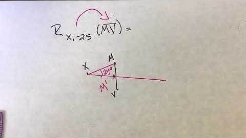 Rotating a Line Segment Example