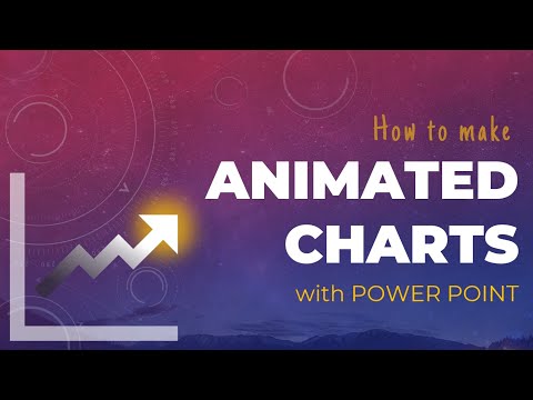 How to make animated charts in Power Point