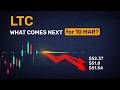 5 mins of LTC analysis — all 5 forecasts for tomorrow