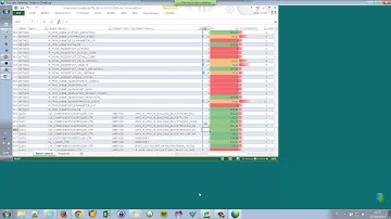 TGP108 - ABAP Test Cockpit in action with Doctor ZedGe and abap2xlsx