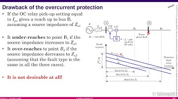 Class 5 Distance Protection PART I