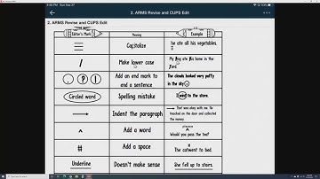 How to use Editing Symbols for CUPS