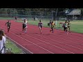HVC 23.01.2021: Men 100m F race