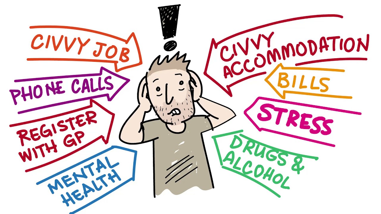 Veterans Community Network - About Us