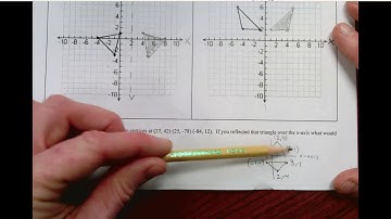 Grade 08 7 02 I can describe a sequence of transformations