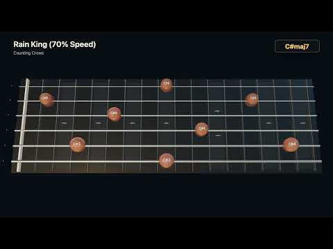 Rain King (70% Speed)