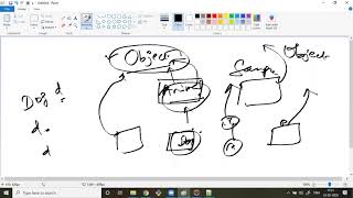 Session-15-CoreJava- Interfaces and Polymorphism