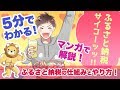 【漫画】中毒性アリ!1度やったらやめられない「ふるさと納税」を5分で解説【マンガ動画】