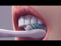 SUNSTAR GUM ORAL CARE VIDEO SVENSKA