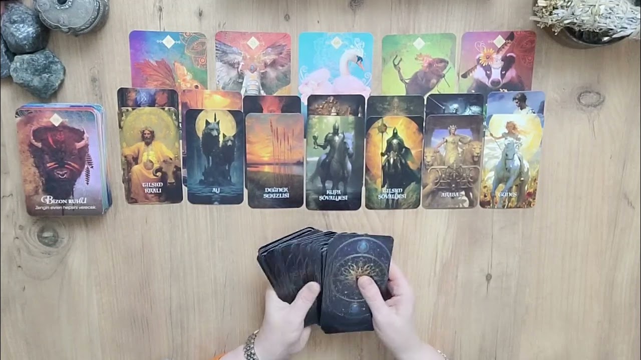 Aklinizdaki Kişinin Anda Enerjisi 