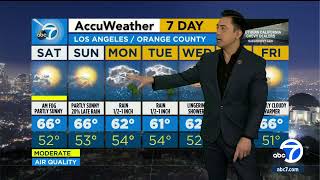 When is it going to rain in Los Angeles? Tony Cabrera breaks down the rain forecast