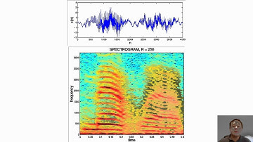 06 - Short Time Fourier Transform