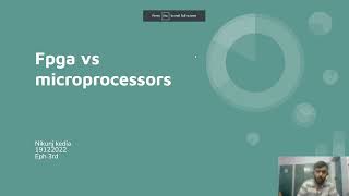 FPGA vs Microprocessor