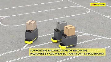 AGVs support Palletizing and Depalletizing in Receiving and Dispatch | SSI SCHAEFER