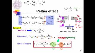 20260320 (Ch1 p45-p52)