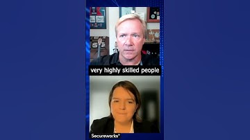 Using An Incident Response Team