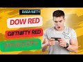 Nifty analysis when dow jones red giftnifty red stockmarket optionstrading