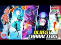 Top 10 Oldest Characters in Dragon Ball | Explained in Hindi