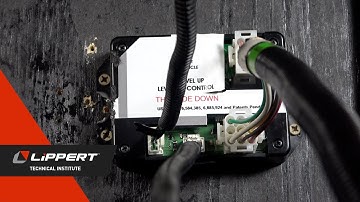 Level-Up LCD Touch Pad Controller Replacement